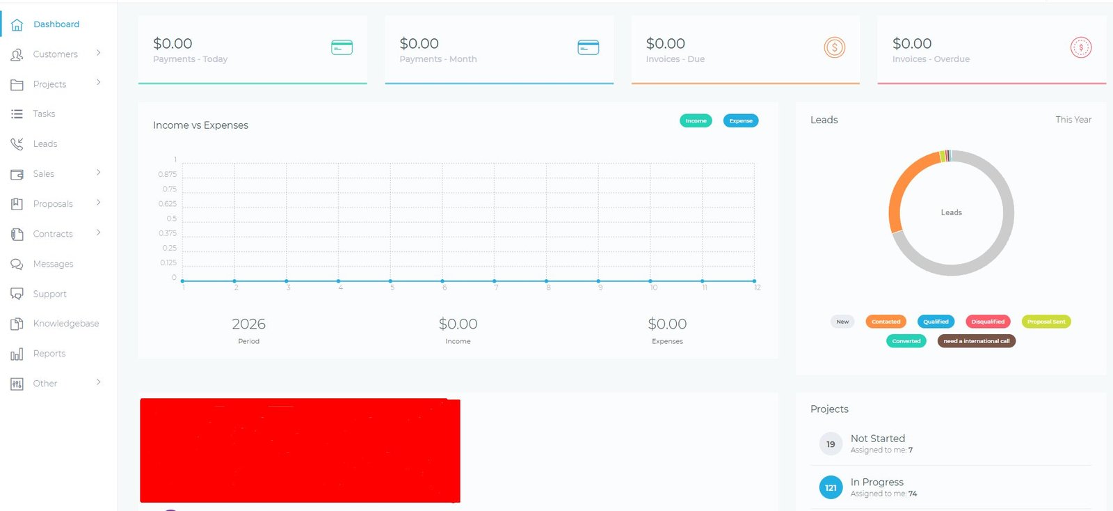 Agencies CRM — Dashboard