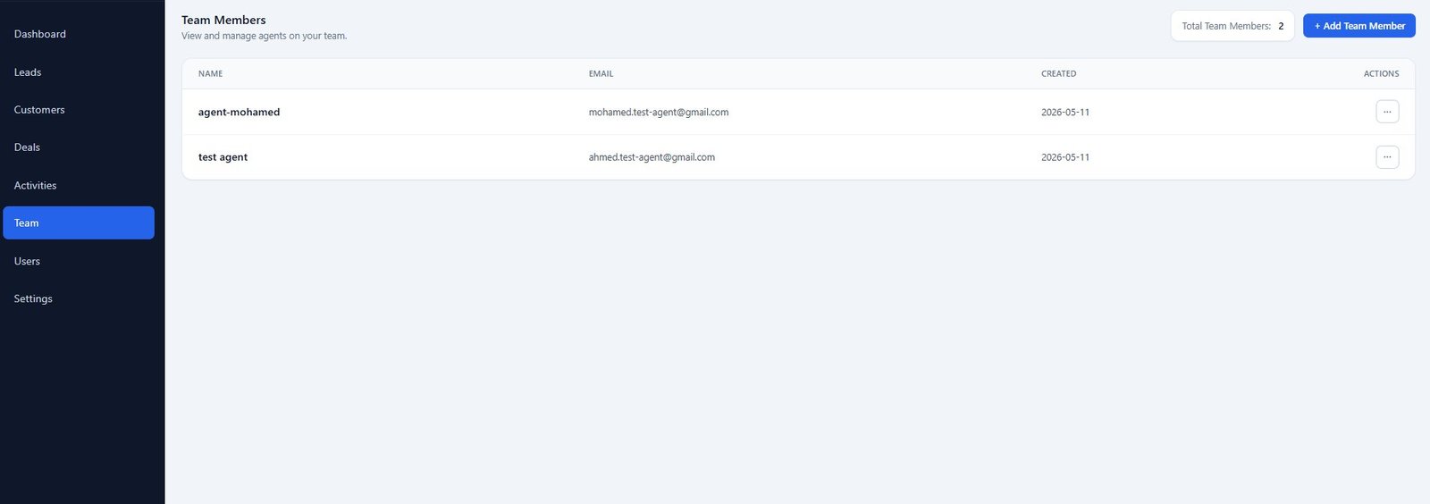 Corebix CRM — Dashboard